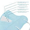Khẩu Trang Đi Nắng NY UV+Mask (màu xanh) - Ảnh 3